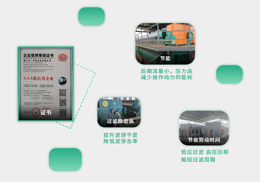 綠色環(huán)保認證設(shè)備