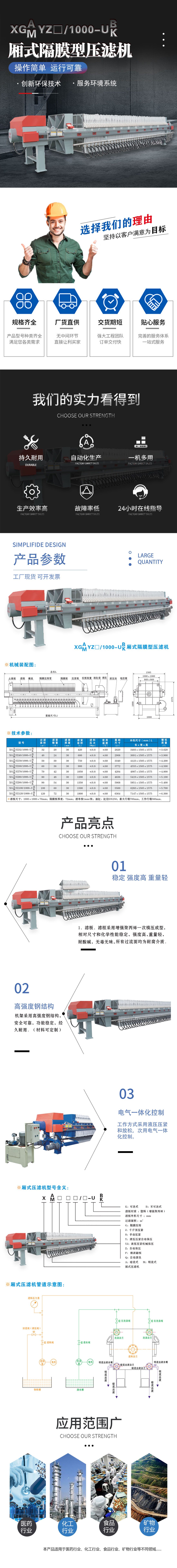 1000廂式隔膜壓濾機